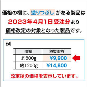 安全用品・安全標識総合カタログ No.21